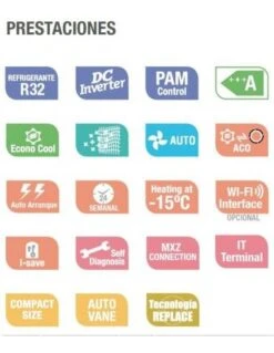 Aire Acondicionado Cassette 1 Vía Mitsubishi MLZ-KP50VF -Gasfriocalor Tienda aire acondicionado cassette 1 via mitsubishi mlz kp50vf 2