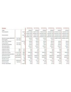 Aire Acondicionado Cassette Fujitsu AUY 50 UiA-LB 5 Aire Acondicionado Cassette Fujitsu AUY 50 UiA-LB -Gasfriocalor Tienda aire acondicionado cassette fujitsu auy 50 uia lb 2