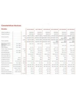 Aire Acondicionado Cassette Fujitsu AUY 71 UiA-LB - Panel Negro -Gasfriocalor Tienda aire acondicionado cassette fujitsu auy 71 uia lb panel negro 2