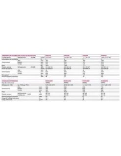 Aire Acondicionado Cassette Daikin Sky Air Inverter FAS60A -Gasfriocalor Tienda aire acondicionado cassette integrado daikin fas60a 3