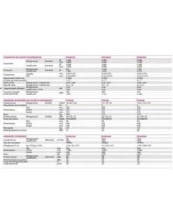 Aire Acondicionado Cassette Daikin Alpha ZFAG35A -Gasfriocalor Tienda aire acondicionado cassette integrado daikin zfag35a 2