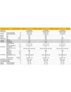 Aire Acondicionado Cassette Mitsubishi Electric HPLZS-100YEA(H) - Trifásico 8 Aire Acondicionado Cassette Mitsubishi Electric HPLZS-100YEA(H) - Trifásico -Gasfriocalor Tienda aire acondicionado cassette mitsubishi electric hplzs 100yea h trifasico 3