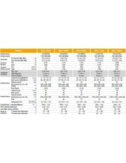 Aire Acondicionado Cassette Mitsubishi Electric MPLZ-125VEA2 -Gasfriocalor Tienda aire acondicionado cassette mitsubishi electric mplz 125vea 2