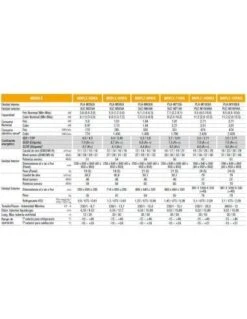 Aire Acondicionado Cassette Mitsubishi Electric MSPLZ-71VEA2 -Gasfriocalor Tienda aire acondicionado cassette mitsubishi electric msplz 71vea 3