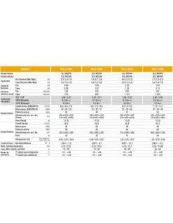Aire Acondicionado Cassette Mitsubishi MSLZ-25VA -Gasfriocalor Tienda aire acondicionado cassette mitsubishi mslz 25va 3