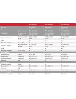 Aire Acondicionado Cassette Saunier Duval SDH 19-070 IKN -Gasfriocalor Tienda aire acondicionado cassette saunier duval sdh 19 070 ikn 1