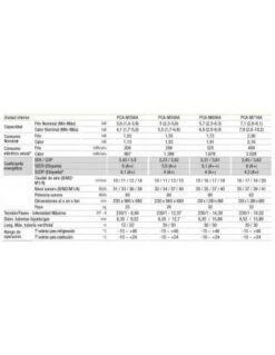 Aire Acondicionado Compo Multi Mitsubishi PCA-M60KA - Suelo-techo Unidad Interior -Gasfriocalor Tienda aire acondicionado compo multi mitsubishi pca m60ka suelo techo unidad interior 2