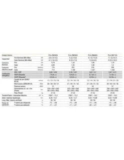 Aire Acondicionado Compo Multi Mitsubishi PLA-ZM60EA - Cassette Unidad Interior -Gasfriocalor Tienda aire acondicionado compo multi mitsubishi pla zm60ea cassette unidad interior 2