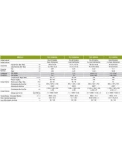 Aire Acondicionado Por Conducto Mitsubishi Electric PEZ-250WYKA- Trifásico 5 Aire Acondicionado Por Conducto Mitsubishi Electric PEZ-250WYKA- Trifásico -Gasfriocalor Tienda aire acondicionado conducto mitsubishi electric pez 250wyka trifasico 2