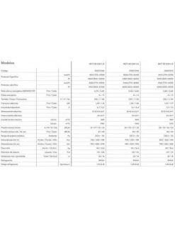 Aire Acondicionado Por Conducto Fujitsu ACY 35 UiA-LA 9 Aire Acondicionado Por Conducto Fujitsu ACY 35 UiA-LA -Gasfriocalor Tienda aire acondicionado conductos fujitsu acy 35 uia la 4