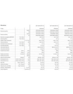 Aire Acondicionado Por Conducto Fujitsu ACY125H UIAT-LH Trifásica 9 Aire Acondicionado Por Conducto Fujitsu ACY125H UIAT-LH Trifásica -Gasfriocalor Tienda aire acondicionado conductos fujitsu acy125h uiat lh trifasica 4
