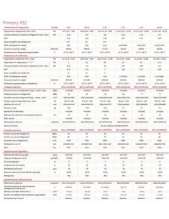 Aire Acondicionado Por Conducto Hitachi Primairy R32 RPIH-3.5UNE1NH 9 Aire Acondicionado Por Conducto Hitachi Primairy R32 RPIH-3.5UNE1NH -Gasfriocalor Tienda aire acondicionado conductos hitachi primairy rpih 35une1nh 4