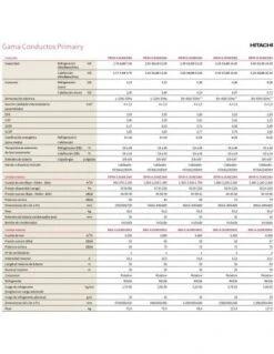 Aire Acondicionado Por Conducto Hitachi Primairy RPIH-5.0UNE1NH 8 Aire Acondicionado Por Conducto Hitachi Primairy RPIH-5.0UNE1NH -Gasfriocalor Tienda aire acondicionado conductos hitachi primairy rpih 5 0une1nh 3