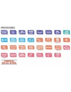 Aire Acondicionado Conductos Mitsubishi Electric HPEZS-M100VJA2 8 Aire Acondicionado Conductos Mitsubishi Electric HPEZS-M100VJA2 -Gasfriocalor Tienda aire acondicionado conductos mitsubishi electric hpezs m100vja 3