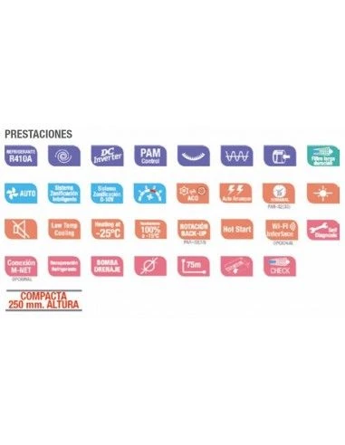 Aire Acondicionado Conductos Mitsubishi Electric HPEZS-M100VJA2 4 Aire Acondicionado Conductos Mitsubishi Electric HPEZS-M100VJA2 - Imagen 4