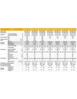 Aire Acondicionado Por Conducto Mitsubishi Electric MGPEZ-125VJA 8 Aire Acondicionado Por Conducto Mitsubishi Electric MGPEZ-125VJA -Gasfriocalor Tienda aire acondicionado conductos mitsubishi electric mgpez 125vja 3