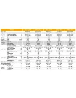Aire Acondicionado Por Conducto Mitsubishi Electric MPEZ-140YJA2 - Trifásico 7 Aire Acondicionado Por Conducto Mitsubishi Electric MPEZ-140YJA2 - Trifásico -Gasfriocalor Tienda aire acondicionado conductos mitsubishi electric mpez 140yja trifasico 3