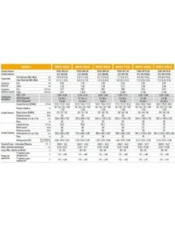 Aire Acondicionado Por Conducto Mitsubishi Electric MSPEZ-100VJA2 5 Aire Acondicionado Por Conducto Mitsubishi Electric MSPEZ-100VJA2 -Gasfriocalor Tienda aire acondicionado conductos mitsubishi electric mspez 100vja 2
