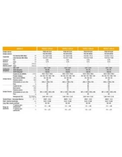 Aire Acondicionado Por Conducto Mitsubishi Electric MSPEZ-140YJA2 - Trifásico 5 Aire Acondicionado Por Conducto Mitsubishi Electric MSPEZ-140YJA2 - Trifásico -Gasfriocalor Tienda aire acondicionado conductos mitsubishi electric mspez 140yja trifasico 2