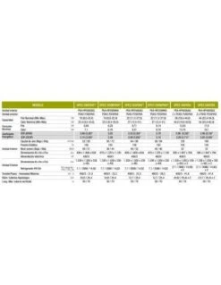 Aire Acondicionado Por Conducto Mitsubishi Electric SPEZ-200WYKA - Trifásico 5 Aire Acondicionado Por Conducto Mitsubishi Electric SPEZ-200WYKA - Trifásico -Gasfriocalor Tienda aire acondicionado conductos mitsubishi electric spez 200wyka trifasico 2