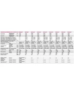 Aire Acondicionado Daikin VRV-IV REYQ10U 9 Aire Acondicionado Daikin VRV-IV REYQ10U -Gasfriocalor Tienda aire acondicionado daikin vrv iv reyq10u 4