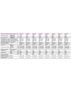 Aire Acondicionado Daikin VRV-IV REYQ48T 9 Aire Acondicionado Daikin VRV-IV REYQ48T -Gasfriocalor Tienda aire acondicionado daikin vrv iv reyq48t 4