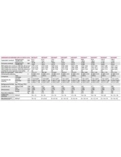 Aire Acondicionado Daikin VRV-IV REYQ54T 9 Aire Acondicionado Daikin VRV-IV REYQ54T -Gasfriocalor Tienda aire acondicionado daikin vrv iv reyq54t 4