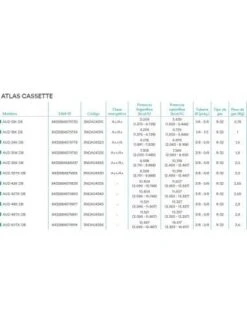 Aire Acondicionado Daitsu Cassette Atlas AUD 24K DB -Gasfriocalor Tienda aire acondicionado daitsu cassette atlas aud 24k db 4