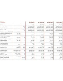 Aire Acondicionado Fujitsu Cassette AUY100UIA-LR 5 Aire Acondicionado Fujitsu Cassette AUY100UIA-LR -Gasfriocalor Tienda aire acondicionado fujitsu cassette auy100uia lr 2