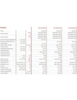 Aire Acondicionado Fujitsu Cassette AUY100UIAT-LR Trifásica -Gasfriocalor Tienda aire acondicionado fujitsu cassette auy100uiat lr trifasica 2