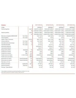 Aire Acondicionado Por Conducto Fujitsu ACY100UIA-LM -Gasfriocalor Tienda aire acondicionado fujitsu por conductos acy100uia lm 4