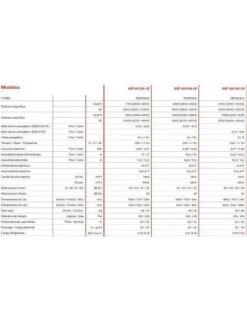 Aire Acondicionado Fujitsu Suelo-Techo ABY100UIA-LR -Gasfriocalor Tienda aire acondicionado fujitsu suelo techo aby100uia lr 2