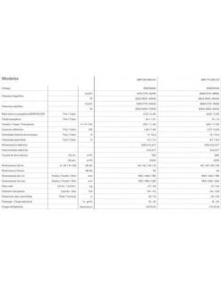 Aire Acondicionado Fujitsu Suelo-Techo ABY71UIA-LV -Gasfriocalor Tienda aire acondicionado fujitsu suelo techo aby71uia lv 2