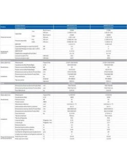 Aire Acondicionado Cassette Haier R32 AB50S2SC1FA -Gasfriocalor Tienda aire acondicionado haier cassette r32 ab50s2sc1fa 2