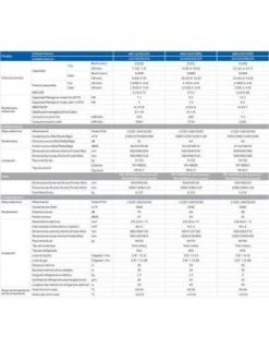 Aire Acondicionado Haier Cassette Round Flow R32 ABH105H1ERG -Gasfriocalor Tienda aire acondicionado haier cassette round flow r32 abh105h1erg 2