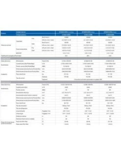 Aire Acondicionado Haier Columna AP48DS1ERA 5 Aire Acondicionado Haier Columna AP48DS1ERA -Gasfriocalor Tienda aire acondicionado haier columna ap48ds1era 2