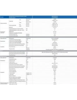 Aire Acondicionado Por Conducto Haier Slim AD35S2SS1FA 7 Aire Acondicionado Por Conducto Haier Slim AD35S2SS1FA -Gasfriocalor Tienda aire acondicionado haier conductos de baja presion r32 ad35s2ss1fa 3