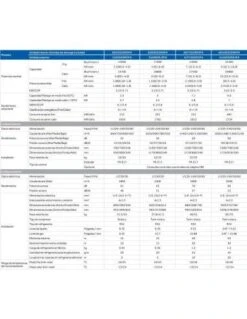 Aire Acondicionado Por Conducto Haier Slim AD105S2SM3FA 7 Aire Acondicionado Por Conducto Haier Slim AD105S2SM3FA -Gasfriocalor Tienda aire acondicionado haier conductos de media presion slim r32 ad105s2sm3fa 3
