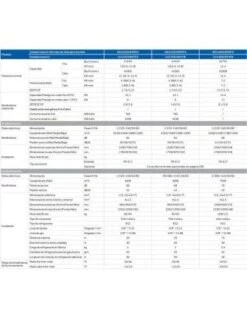 Aire Acondicionado Por Conducto Haier Slim AD140S2SM3FA Trifasico 5 Aire Acondicionado Por Conducto Haier Slim AD140S2SM3FA Trifasico -Gasfriocalor Tienda aire acondicionado haier conductos de media presion slim r32 ad140s2sm3fa trifasico 2