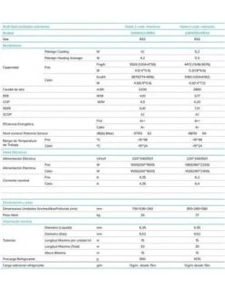 Aire Acondicionado Hisense Multi Split 2x1 2AMW422525 8 Aire Acondicionado Hisense Multi Split 2x1 2AMW422525 -Gasfriocalor Tienda aire acondicionado hisense multi split 2x1 2amw422525 3