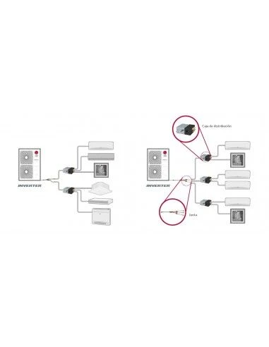 Aire Acondicionado LG Unidad Exterior Multi Inverter MU2R15.U21 2 Aire Acondicionado LG Unidad Exterior Multi Inverter MU2R15.U21 - Imagen 2