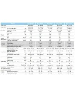 Aire Acondicionado Split 1x1 Mitsubishi Electric MSZ-HJ71VA 6 Aire Acondicionado Split 1x1 Mitsubishi Electric MSZ-HJ71VA -Gasfriocalor Tienda aire acondicionado mitsubishi electric msz hj71va 2