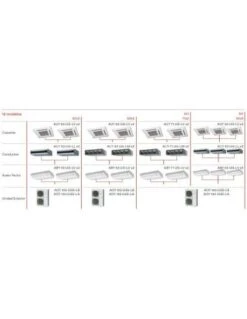 Aire Acondicionado Multi Split Fujitsu Unidad Exterior AOY 140 Ui3S-LB (2x1/3x1) -Gasfriocalor Tienda aire acondicionado multi split fujitsu unidad exterior aoy 140 ui3s lb 2x1 3x1 4