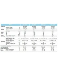 Aire Acondicionado Multi Split Mitsubishi Electric Unidad Interior MSZ-EF22VG-W 7 Aire Acondicionado Multi Split Mitsubishi Electric Unidad Interior MSZ-EF22VG-W -Gasfriocalor Tienda aire acondicionado multi split mitsubishi electric unidad interior msz ef22vg w 3