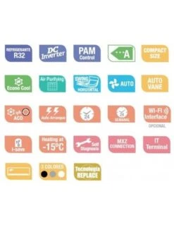 Aire Acondicionado Multi Split Mitsubishi Electric Unidad Interior MSZ-EF25VG-W 7 Aire Acondicionado Multi Split Mitsubishi Electric Unidad Interior MSZ-EF25VG-W -Gasfriocalor Tienda aire acondicionado multi split mitsubishi electric unidad interior msz ef25vg w 3