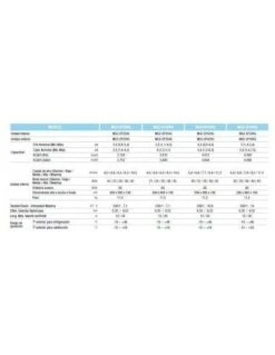 Aire Acondicionado Multi Split Mitsubishi Electric Unidad Interior MSZ-EF50VG-W 7 Aire Acondicionado Multi Split Mitsubishi Electric Unidad Interior MSZ-EF50VG-W -Gasfriocalor Tienda aire acondicionado multi split mitsubishi electric unidad interior msz ef50vg w 3