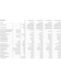 Aire Acondicionado Por Conducto Fujitsu ACY 80 UiA-LB -Gasfriocalor Tienda aire acondicionado por conductos fujitsu acy 80 uia lb 4