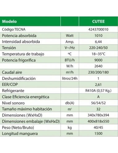 Aire Acondicionado Portátil BRITEC CUTEE 2 Aire Acondicionado Portátil BRITEC CUTEE - Imagen 2