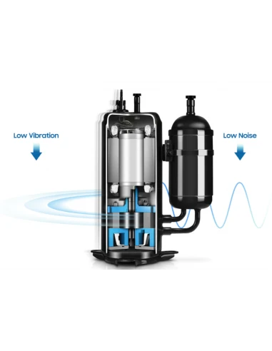 Aire Acondicionado Samsung Unidad Exterior Inverter AJ052TXJ3KG/EU 4 Aire Acondicionado Samsung Unidad Exterior Inverter AJ052TXJ3KG/EU - Imagen 4