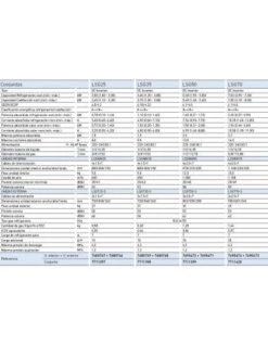 Aire Acondicionado Split 1x1 Baxi ANORI LSG35 -Gasfriocalor Tienda aire acondicionado split baxi anori lsg35 3